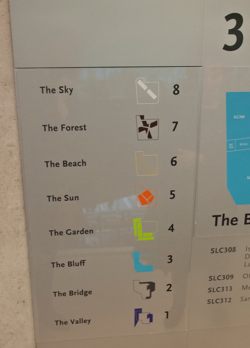 Elevator floor guide.