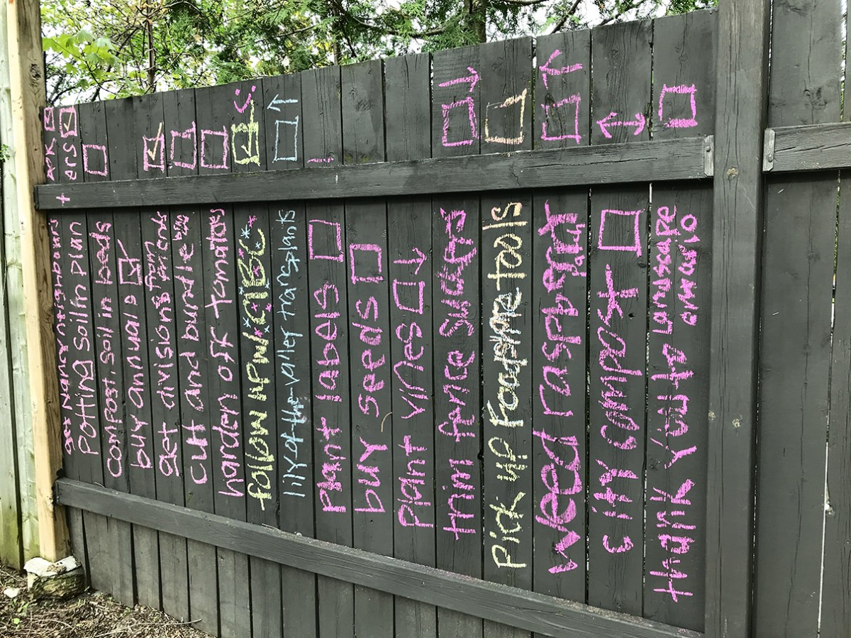 List of tasks chalked on fence in laneway.